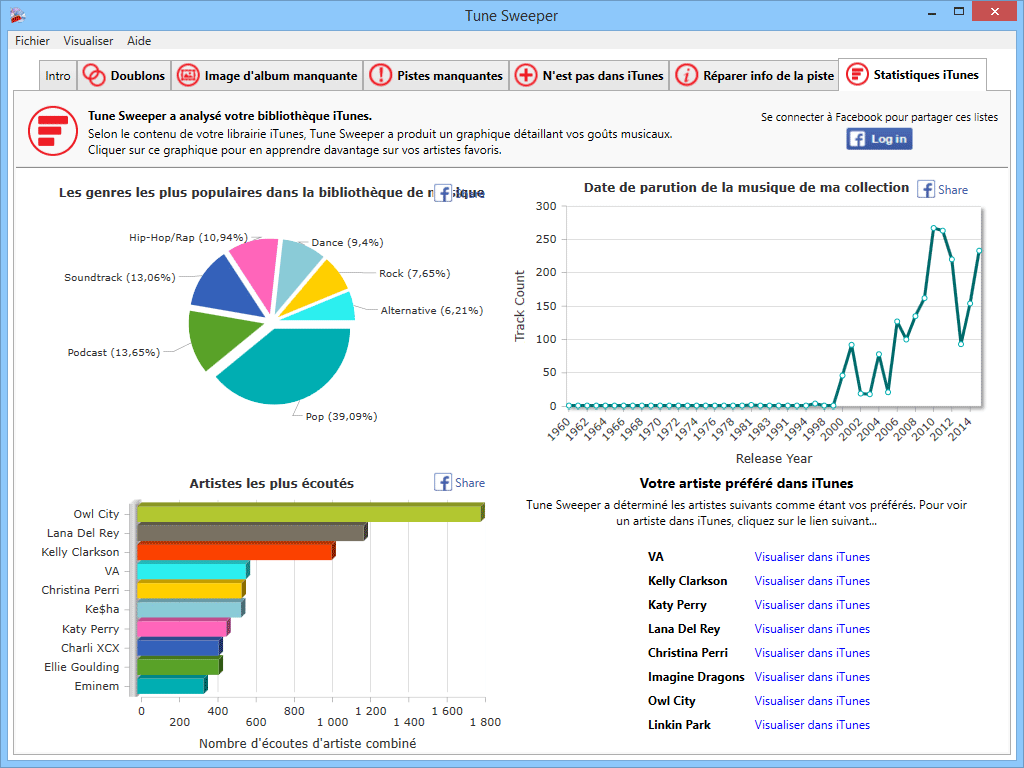 Tune Sweeper génère des statistiques à partir de votre bibliothèque iTunes.