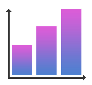 Regarder vos statistiques iTunes